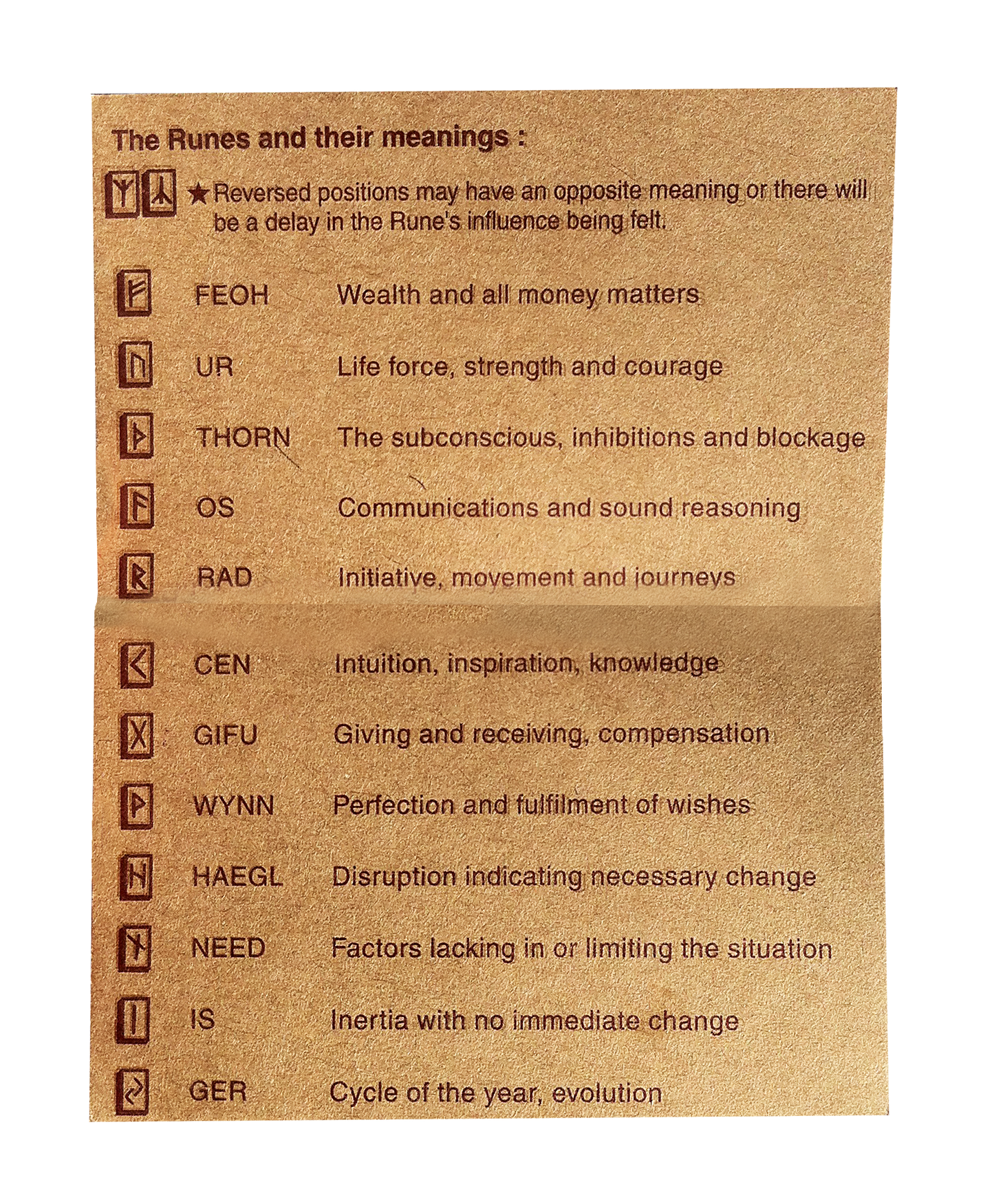 Rune Set Gemstone In Velvet Pouch