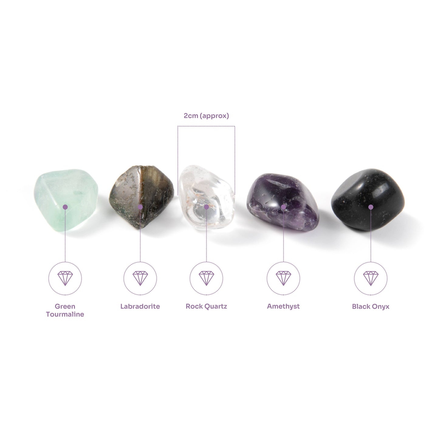 Myga Wellbeing Crystal Collection - Single Units: Empowerment