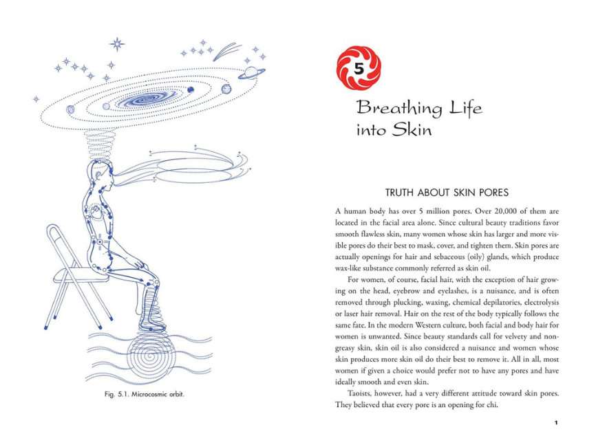 CHI KUNG FOR RADIANT SKIN