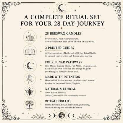 Moon Phase Discovery Set — 28 Mini Beeswax Ritual Candles